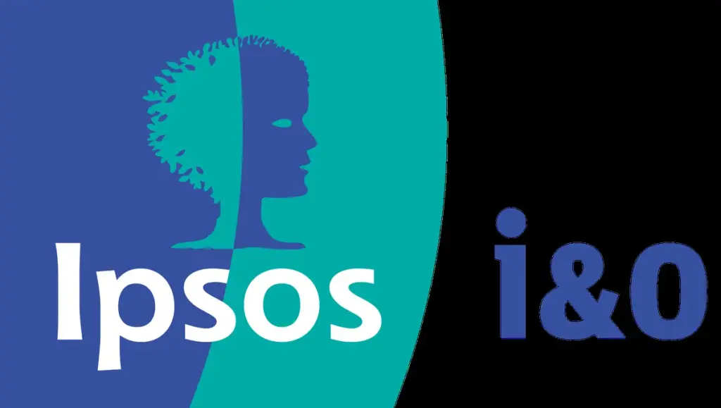 Ipsos peiling: GroenLinks-PvdA groeit, D66 en PVV verliezen