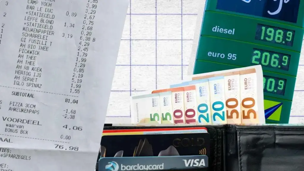 Koopkracht stijgt in 2026 maar daalt in 2027