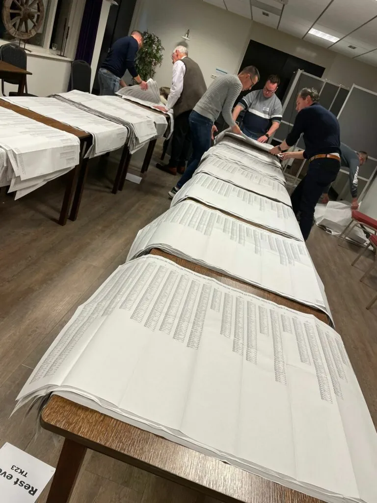 Opkomst verkiezingen: 49,7 procent