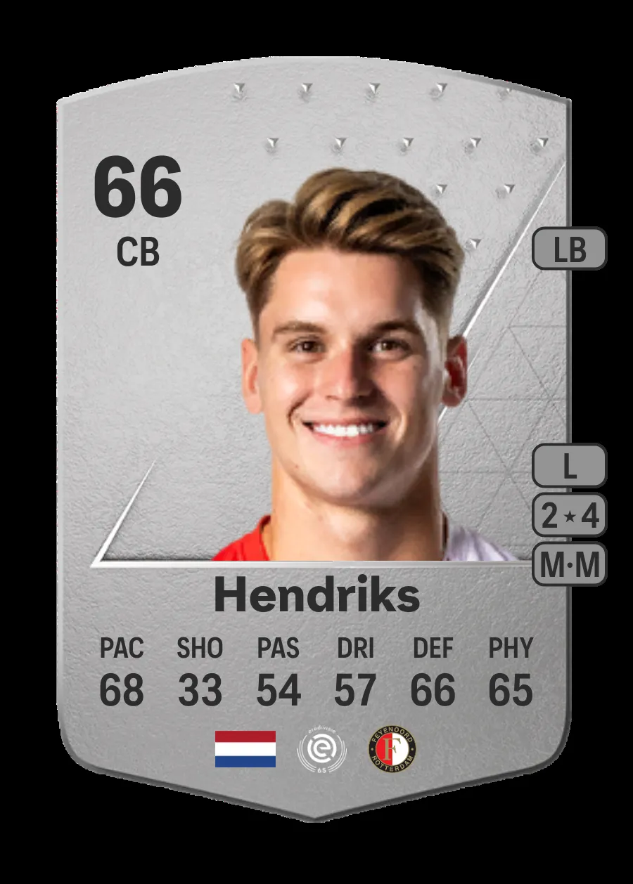 Ramon Hendriks transfer nieuws