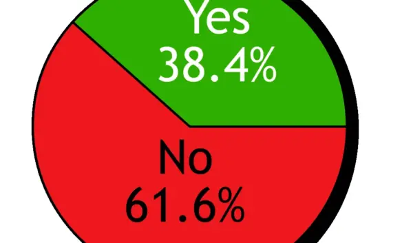 referendum — NL news