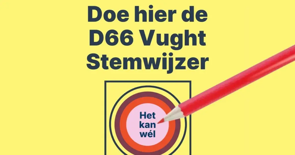 Stemwijzer