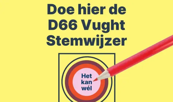 stemwijzer — NL news