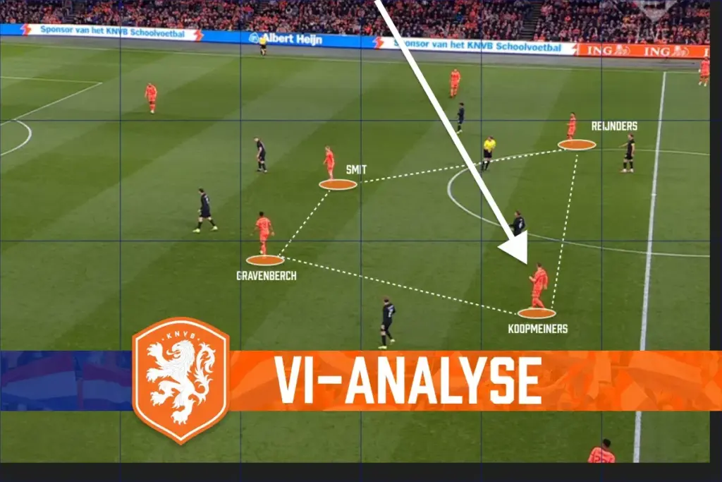 Teun Koopmeiners: Nieuwe rol onder Ronald Koeman