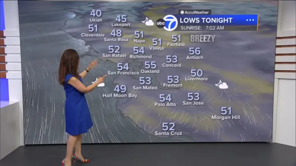 Weather tomorrow: Weer morgen: lichte opwarming met regen in Baltimore