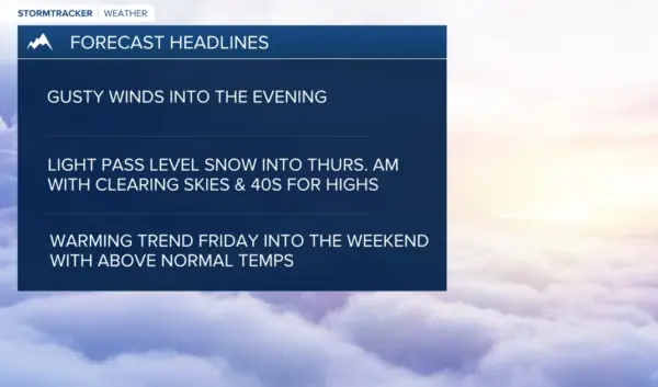 windy — NL news