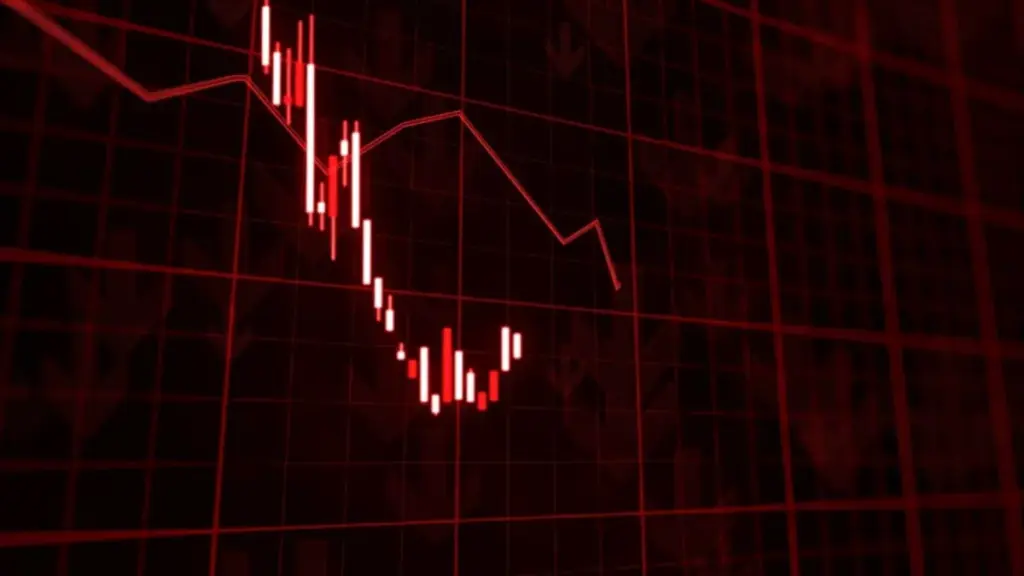 Bitcoin: Vooruitzichten en Verwachtingen