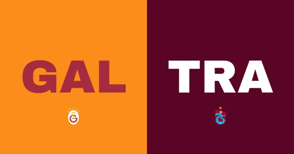 Trabzonspor – Galatasaray: Een Spannende Wedstrijd in de Süper Lig