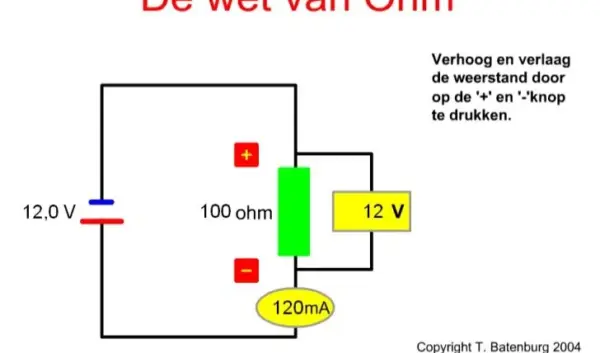 elektrische stroom — NL news