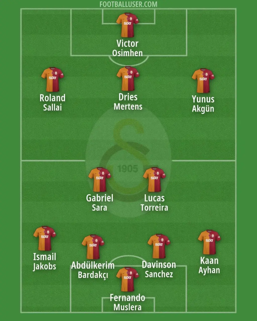 Galatasaray verliest van Samsunspor en schaadt titelaspiraties