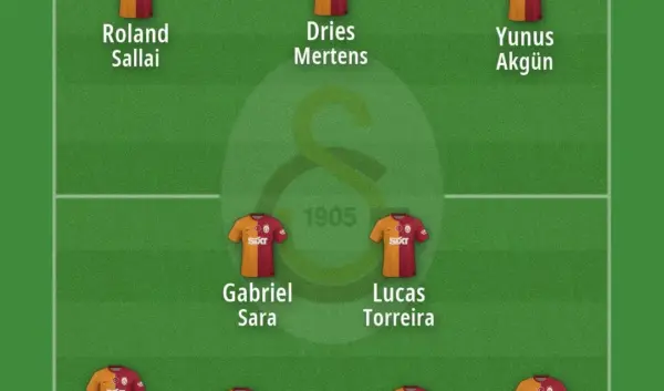 galatasaray — NL news