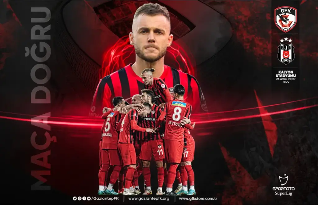 Gaziantep – beşiktaş