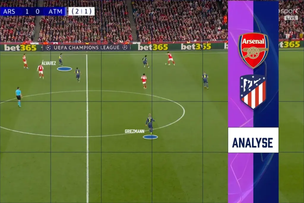 Simeone verrast met wissels in Champions League