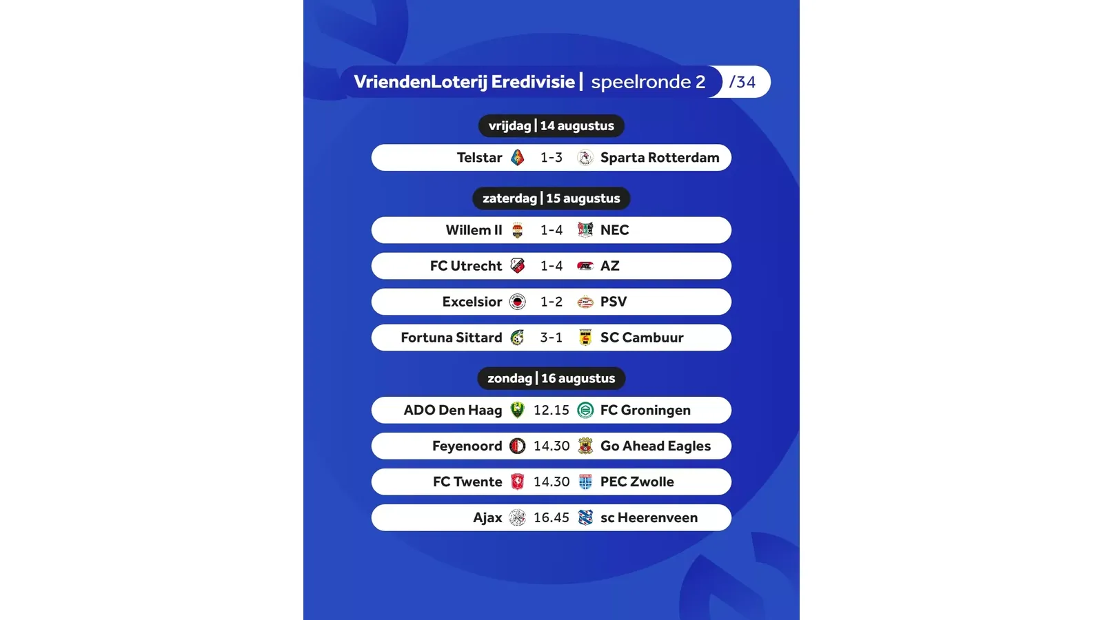 Uitslagen en programma speelronde 2
